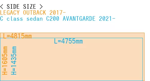 #LEGACY OUTBACK 2017- + C class sedan C200 AVANTGARDE 2021-